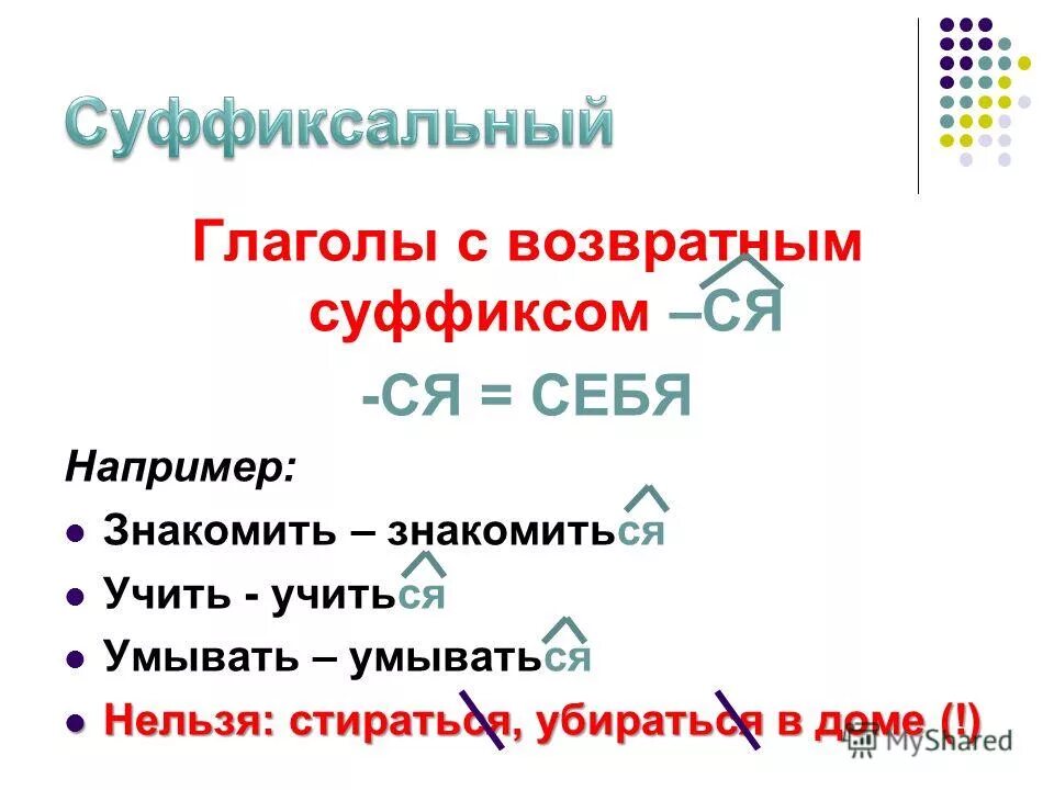 Приставочно суффиксальный способ образования глаголов