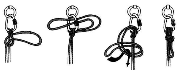 Репшнур узел х. Узел который легко развязать после нагрузки. Узлы вязка схемы. Узел петля удавка. Узел прусика схема.