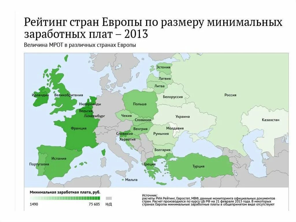 Размеры европейских стран. Размер всей Европы. Европейские страны по размеру. Размер Украины и стран Европы.