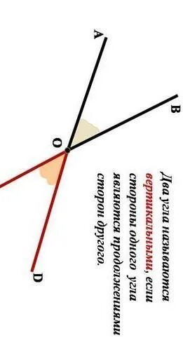 С какими вертикальными. Какие углы называются плоскими. Какие углы называют вертикальными выполните чертеж. Какие углы равны между собой. Какие углы являются вертикальными каким свойством они обладают.