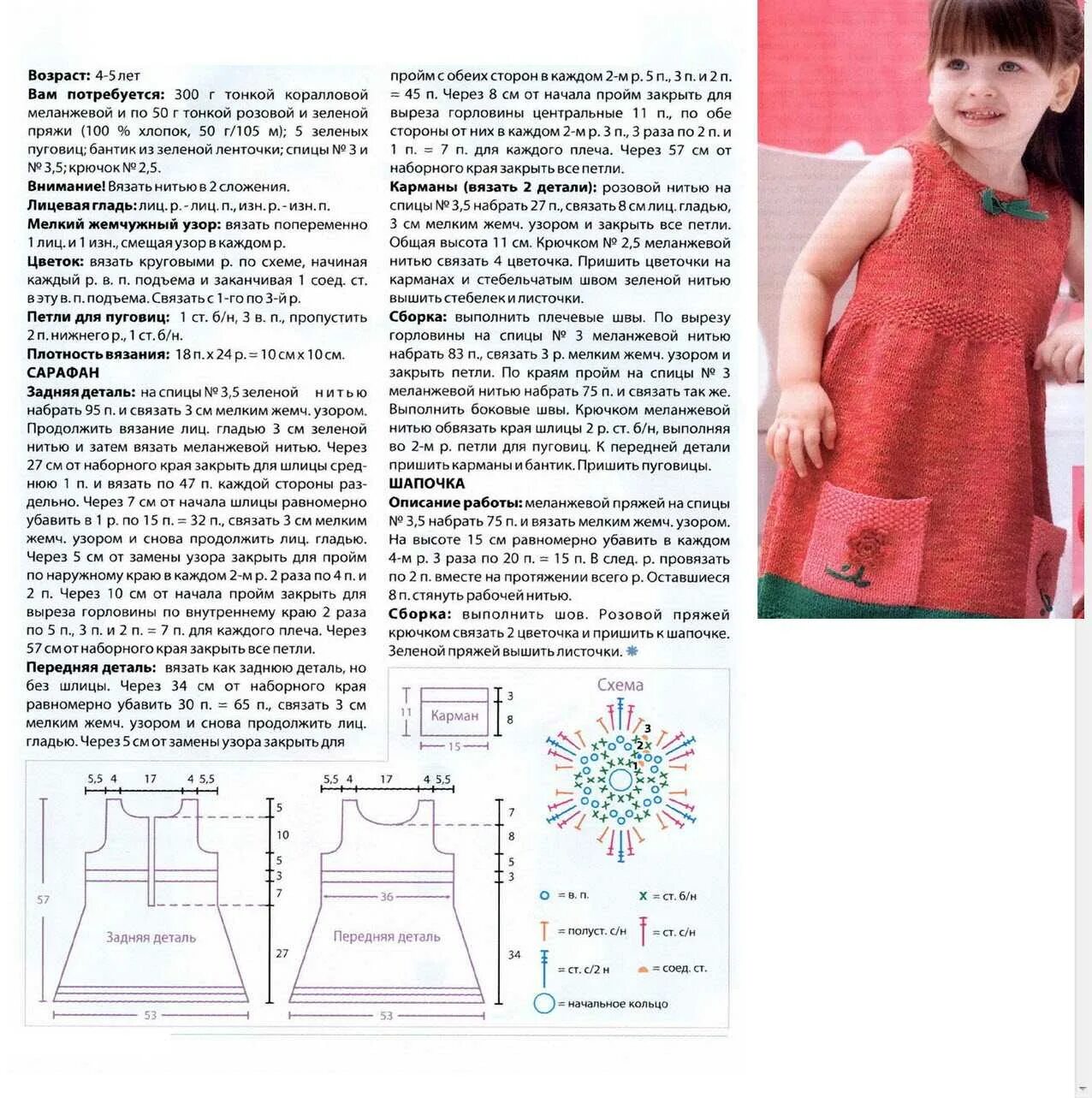 Вязаное платье для девочки 5 лет спицами схемы. Сарафан для девочки 1.5 года спицами схемы Размеры. Схема вязания сарафана для девочки 1 год спицами. Сарафан на годик спицами для девочки с описанием.