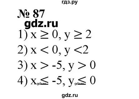 Алгебра 87 класс