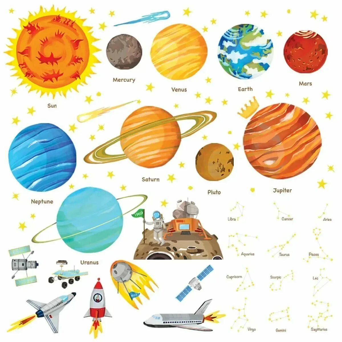 Планеты картинки для детей дошкольного возраста. Солнечная система для детей. Планеты солнечной системы для детей. Солнечная система рисунок. Планеты солнечной системы для детюююю.