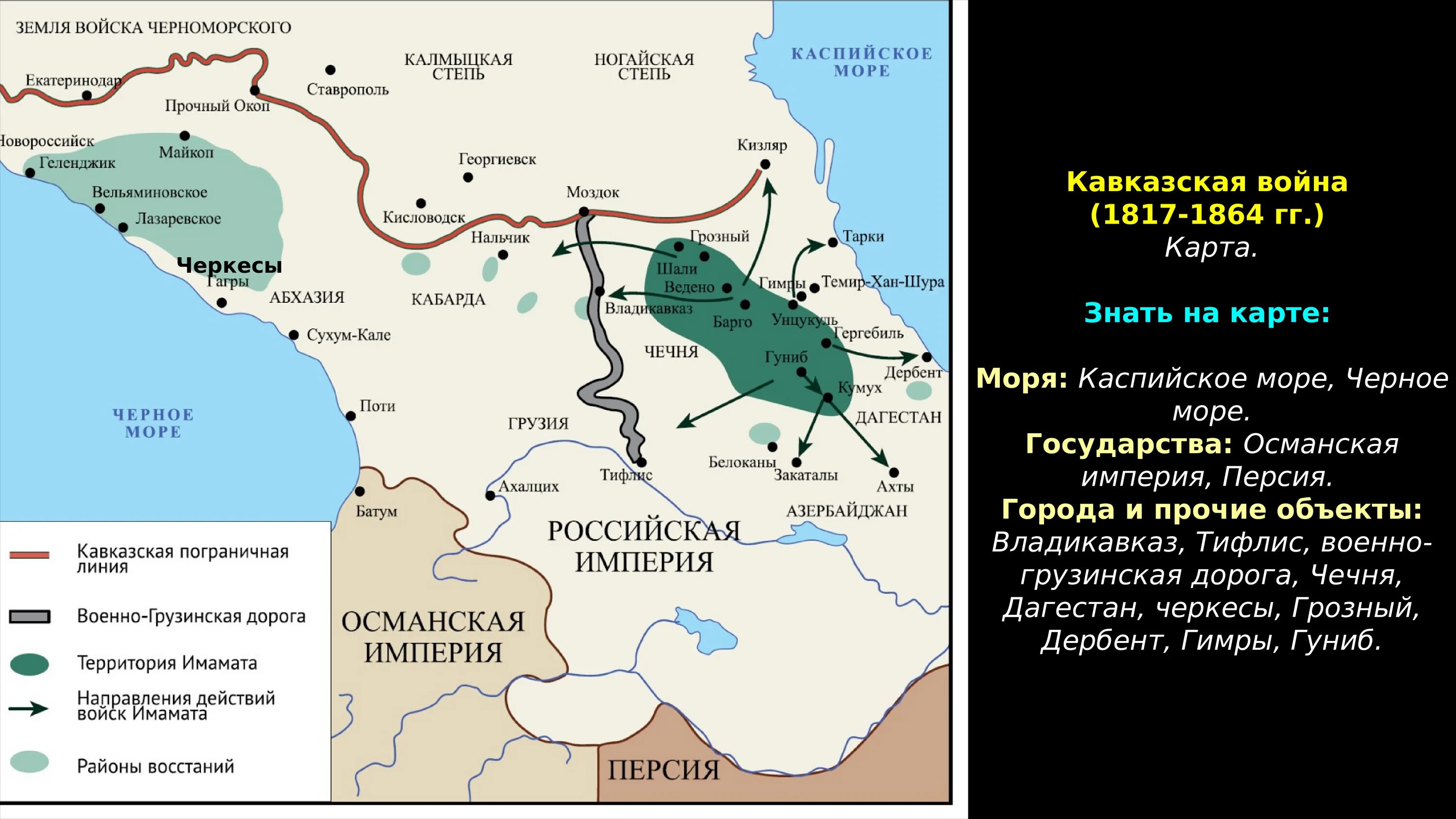 Османская империя на северном кавказе