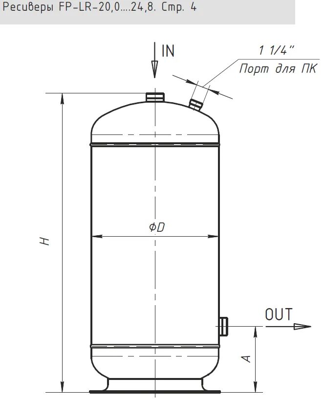 Ресивер рв 430/10 ухл4. 00. Толщина стенок ресивера на 100 литров. 02. 0 к1 ресивер.