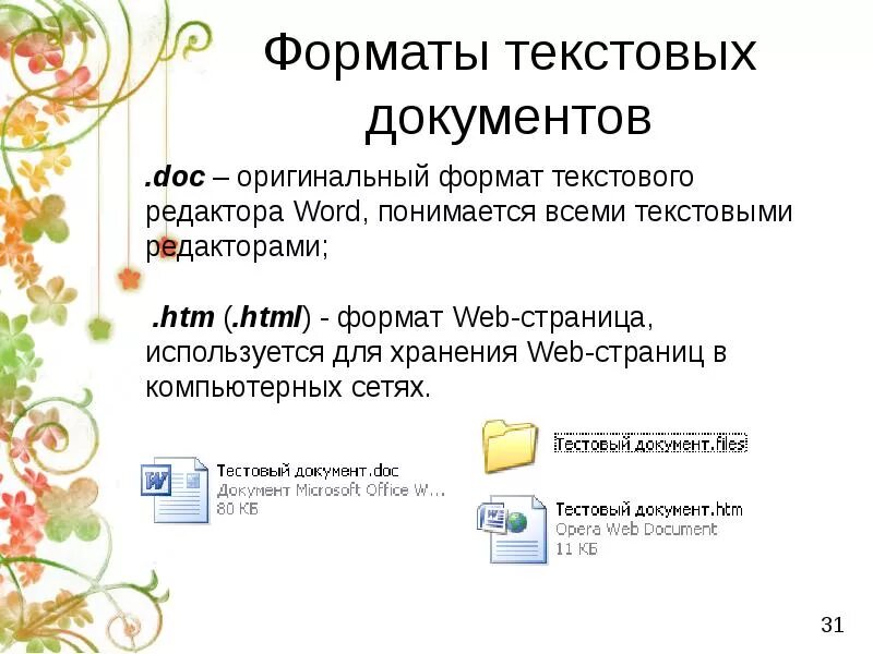 Веб формат. Форматы текстовых редакторов. форматы веб документов. формат для хранения веб страниц. форматы web-документа.