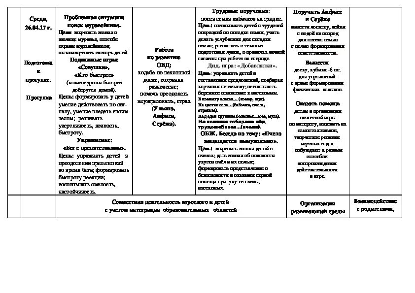 Календарное планирование насекомое младшая группа