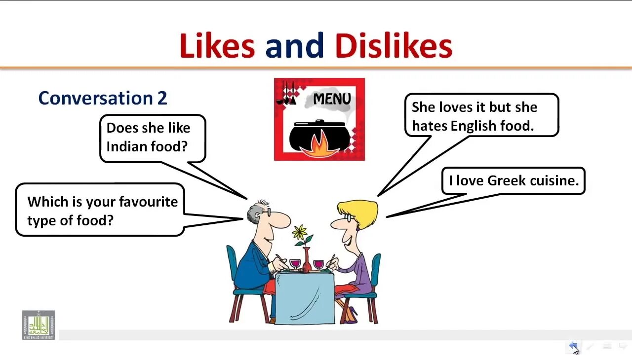 My like be like слушать. Talking about likes and dislikes. like dislike. картинки like dislike. my likes and dislikes.