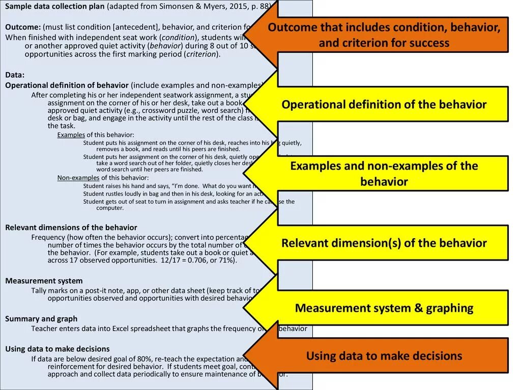 Lesson summary. Data collection plan. relevant пример. summary sample. assignment в договоре.