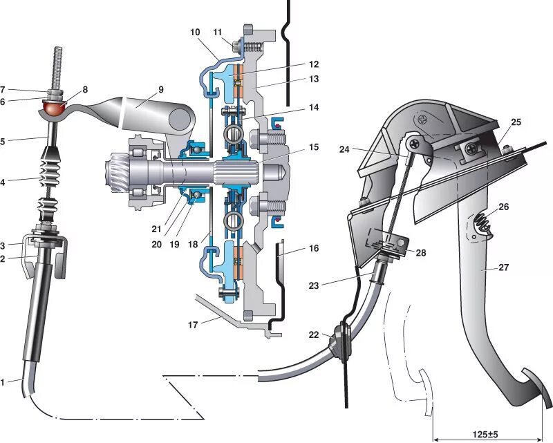 Какой ход сцепления должен быть. Ваз 2107 сцепление свободный ход. Регулировка хода педали сцепления ваз 2107. Какой ход сцепления должен быть. Свободный ход педали сцепления газель.