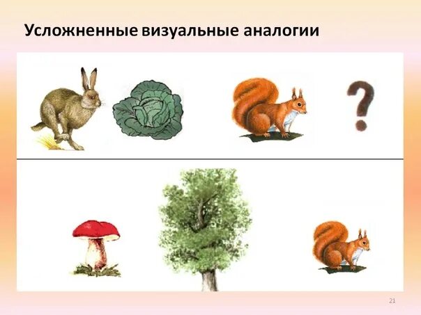 Тема аналогии. Задания на аналогию. Аналогии задания для детей. Методика аналогии для дошкольников. Тема аналогии.