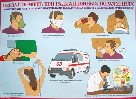 Первая помощь при чс презентация