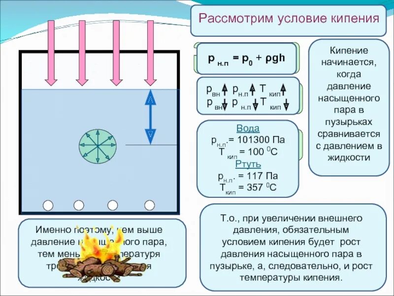 Этот текст размыт и вы не сможете его прочитать.