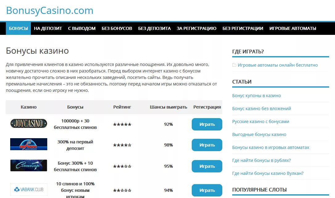 Игры выводом бонус регистрации. Казино без верификации. Интернет казино без верификации. Рейтинг казино без верификации.
