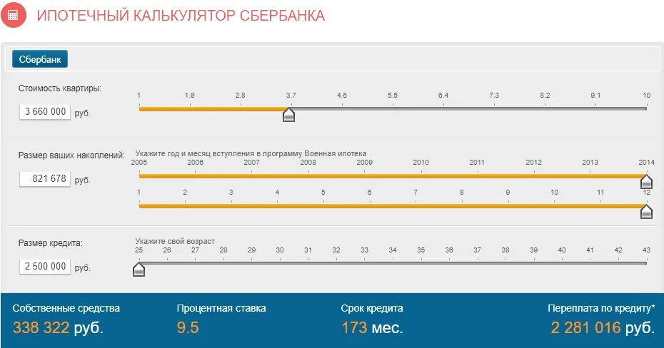 Выплаты по военной ипотеке по годам. Военная ипотека калькулятор 2021. Калькулятор ипотеки военнослужащего. Калькулятор расчета ипотеки военнослужащим. Калькулятор накоплений по военной ипотеке.