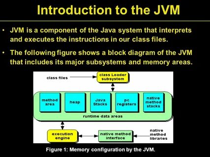 Jvm args