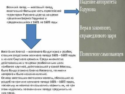 Падение авторитета