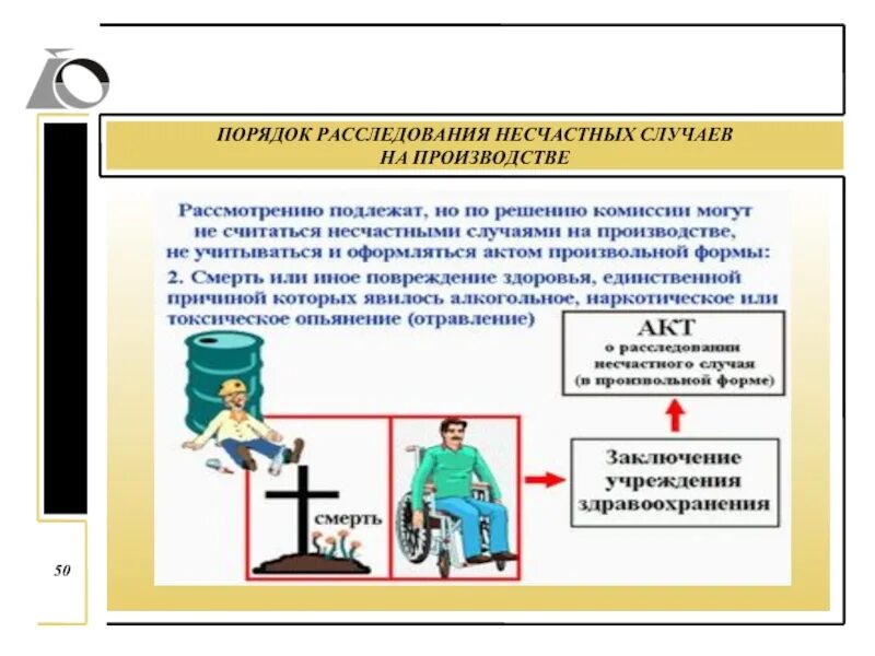 Судебная практика несчастный на производстве. Расследование несчастных случаев на производстве. Порядок расследования несчастных случаев на производстве. Расследование группового несчастного случая на производстве. Схема расследования несчастных случаев на производстве.