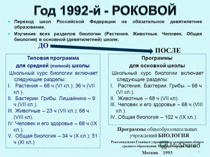 11 класс. биология фгос. агафонов сивоглазов биология 10-11 класс базовый и углубленный уровень. экологические факторы. учебник по биологии 10-11 класс каменский пасечник базовый.