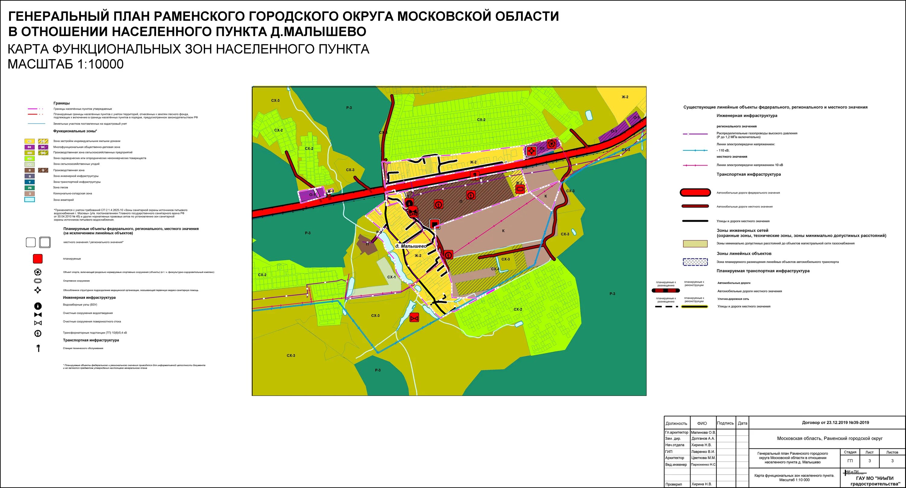 Генплан Раменского городского округа. Генплан Раменский городской округ. Генеральный план Раменский городской округ.