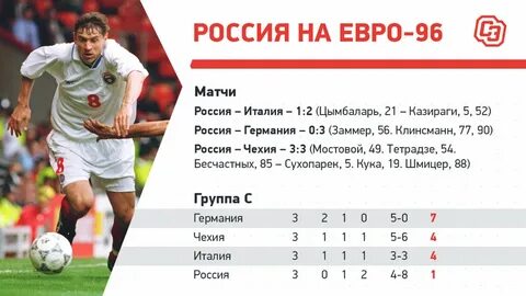 Расписание львовской романцева