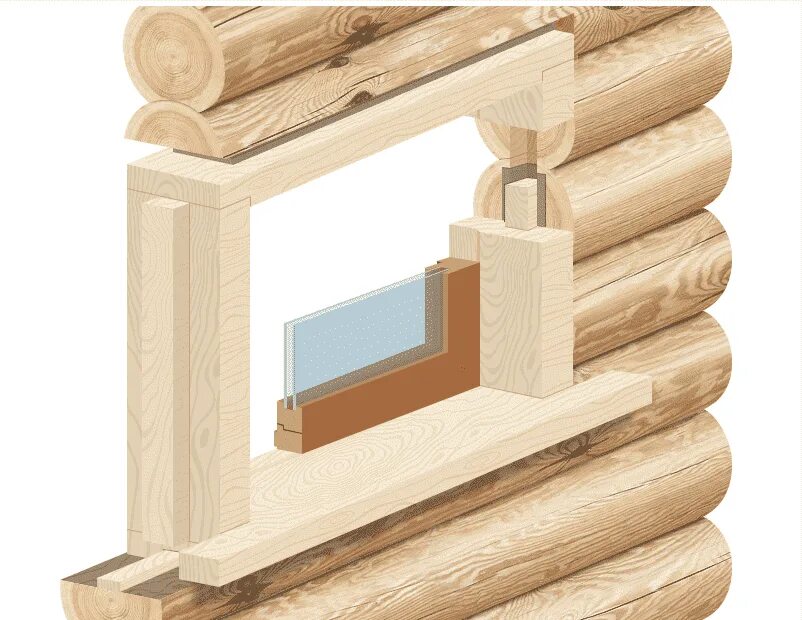 Чистовая обсада из клееного бруса. Окно fakro dxg p2 100*100. Fakro оконные короба. Обсада шип паз. Обсада в шип-монолит.