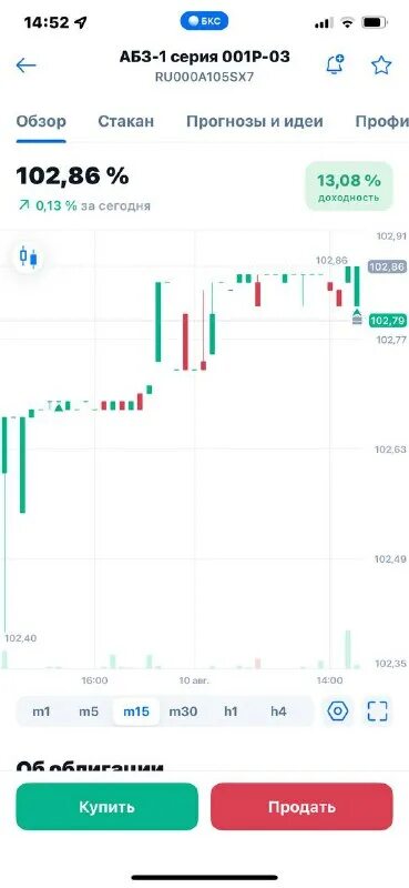 Телеграмм портфель. Какие диаграммы нужно знать об инвестициях. Детали оплаты. Скриншот детали платежа. Портфель piquadro modus черный (артикул ca1068mo/n).