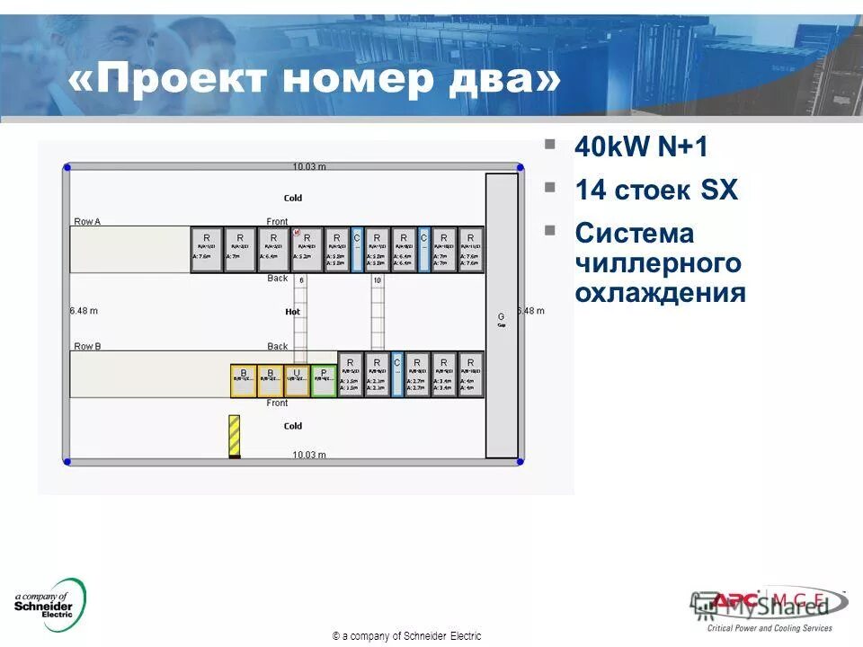 Методы проектирования реляционных баз данных. Проектный номер. План мини отеля. Номер проекта как присваивается. Мини отель планировка.
