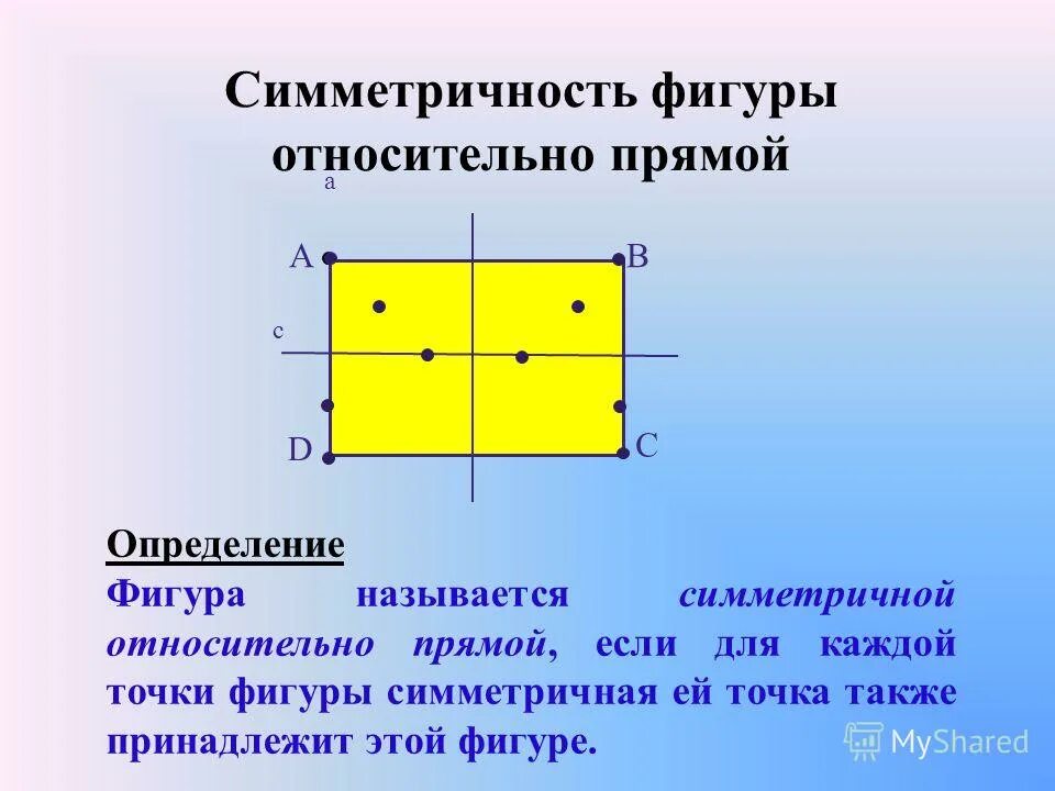 Какие фигуры называются прямые. Симметричность фигуры относительно прямой. Фигура называется симметричной относительно. Фигура называется симметричной относительно прямой а. Относительно прямая фигура.