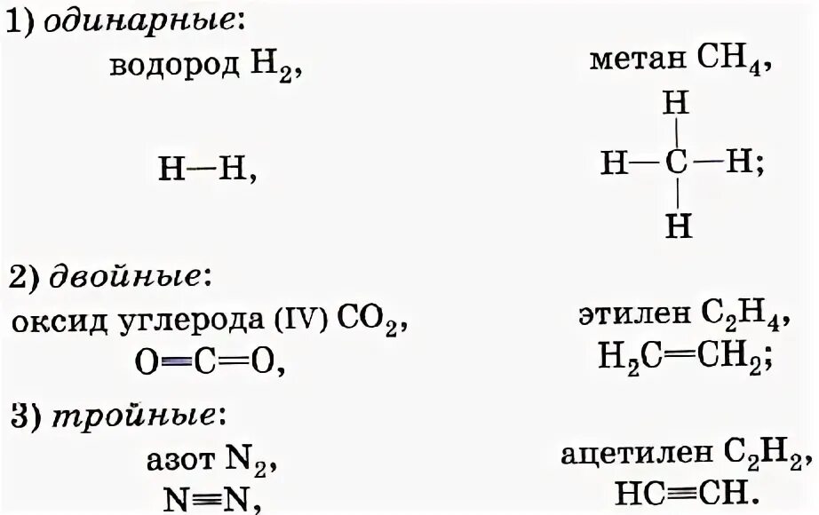 Одинарные двойные и тройные связи в химии. Одинарная химическая связь. Одинарная связь в химии это. Двойная связь в химии.