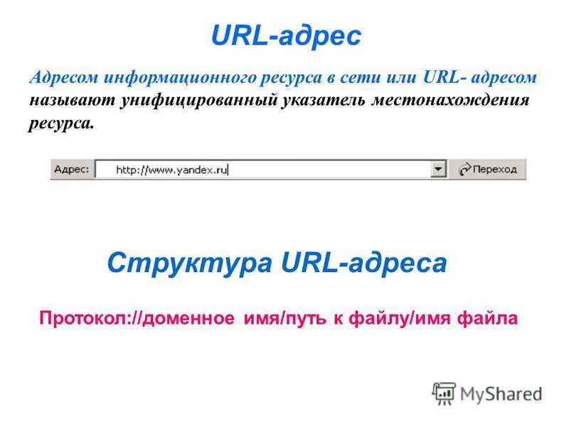 Что такое url какова его структура. URL адрес. Схема URL адреса. URL адрес протоколы. URL адрес пример.