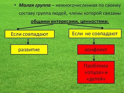 Малых групп м изд во