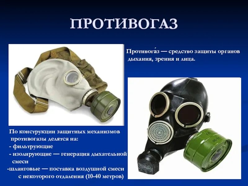 Средства индивидуальной защиты это. Изолирующий противогаз БЖД. Противогаз ГП-5 БЖД. Фильтрующие противогазы БЖД. Изолирующие противогазы кратко.