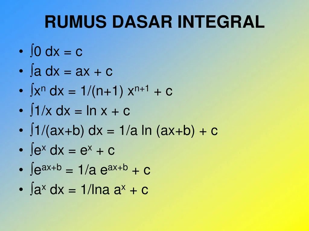 Ln use. Ln(a+b). Интегралы AX+B = 1.A. Ln b a/a Ln b. Ln a в степени b.