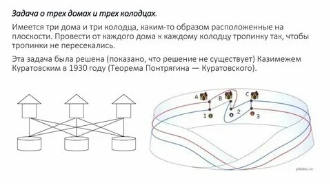 3 колодца