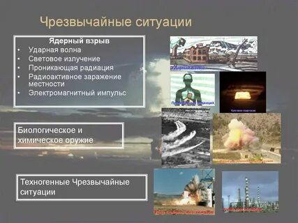 К стремительным чрезвычайным ситуациям относятся