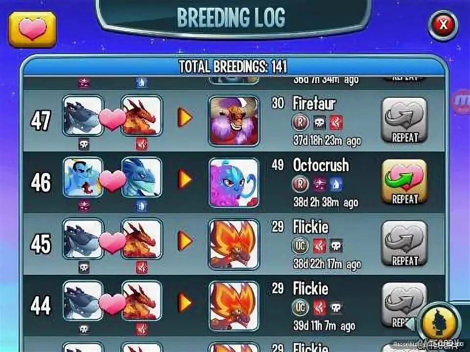 Breeding guide