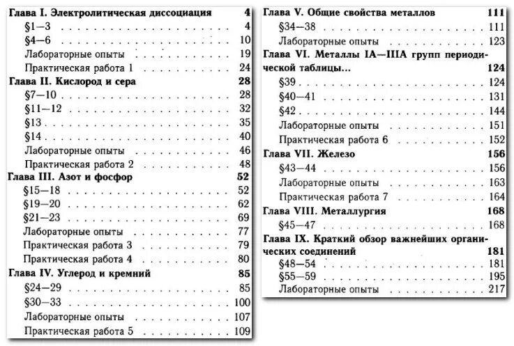 Химия 9 класс учебник содержание. Химия 9 класс рудзитис оглавление. Химия 9 класс рудзитис содержание учебника. Учебник по химии 9 класс оглавление.