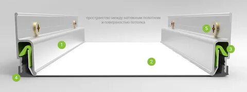 Натяжные потолки гарпунное крепление