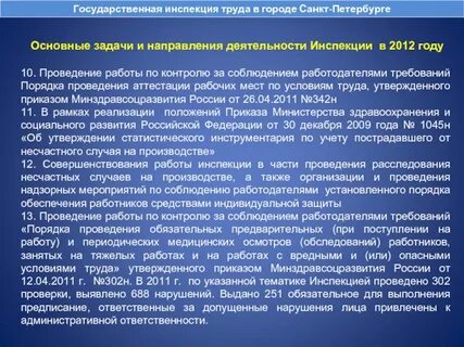 Проведение надзорных мероприятий