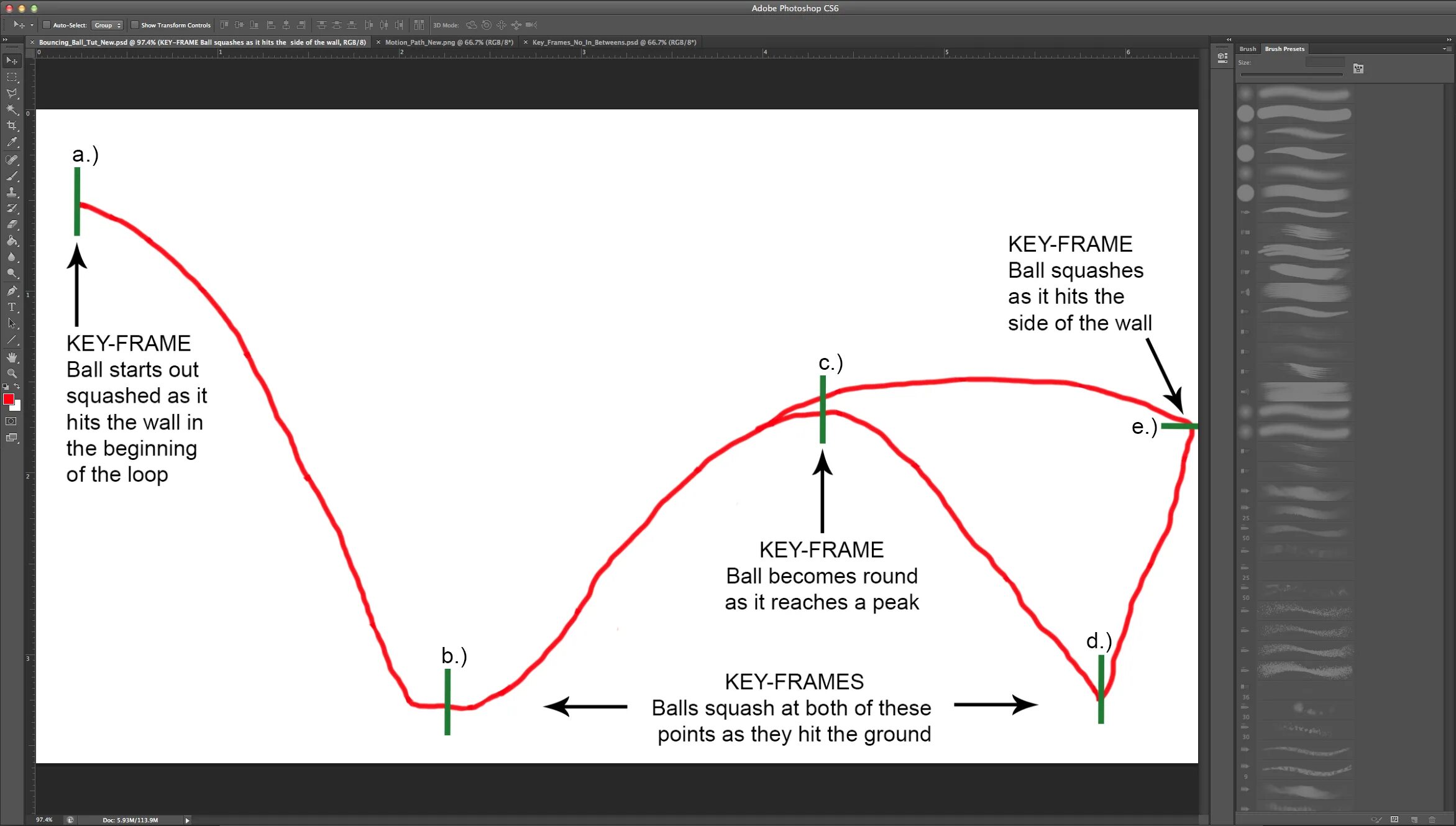Key frames