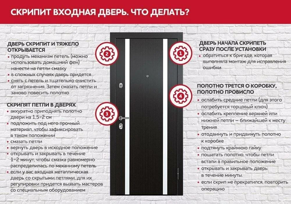 Входная дверь плохо закрывается как отрегулировать. Дверь скрипит. скрип входной двери. скрипит входная металлическая дверь. скрип входной металлической двери.