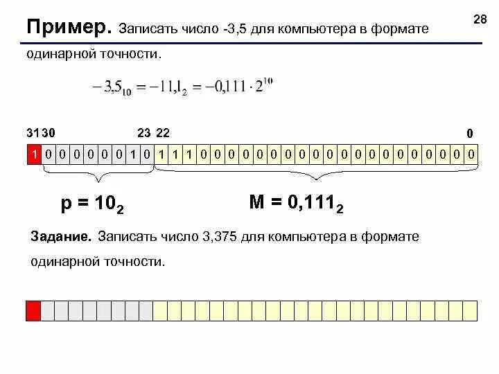 Число с плавающей точкой одинарной точности. Кодирование чисел с плавающей точкой. Вещественные числа одинарной точности. Шестнадцатеричное число с плавающей точкой. Точность вещественных чисел