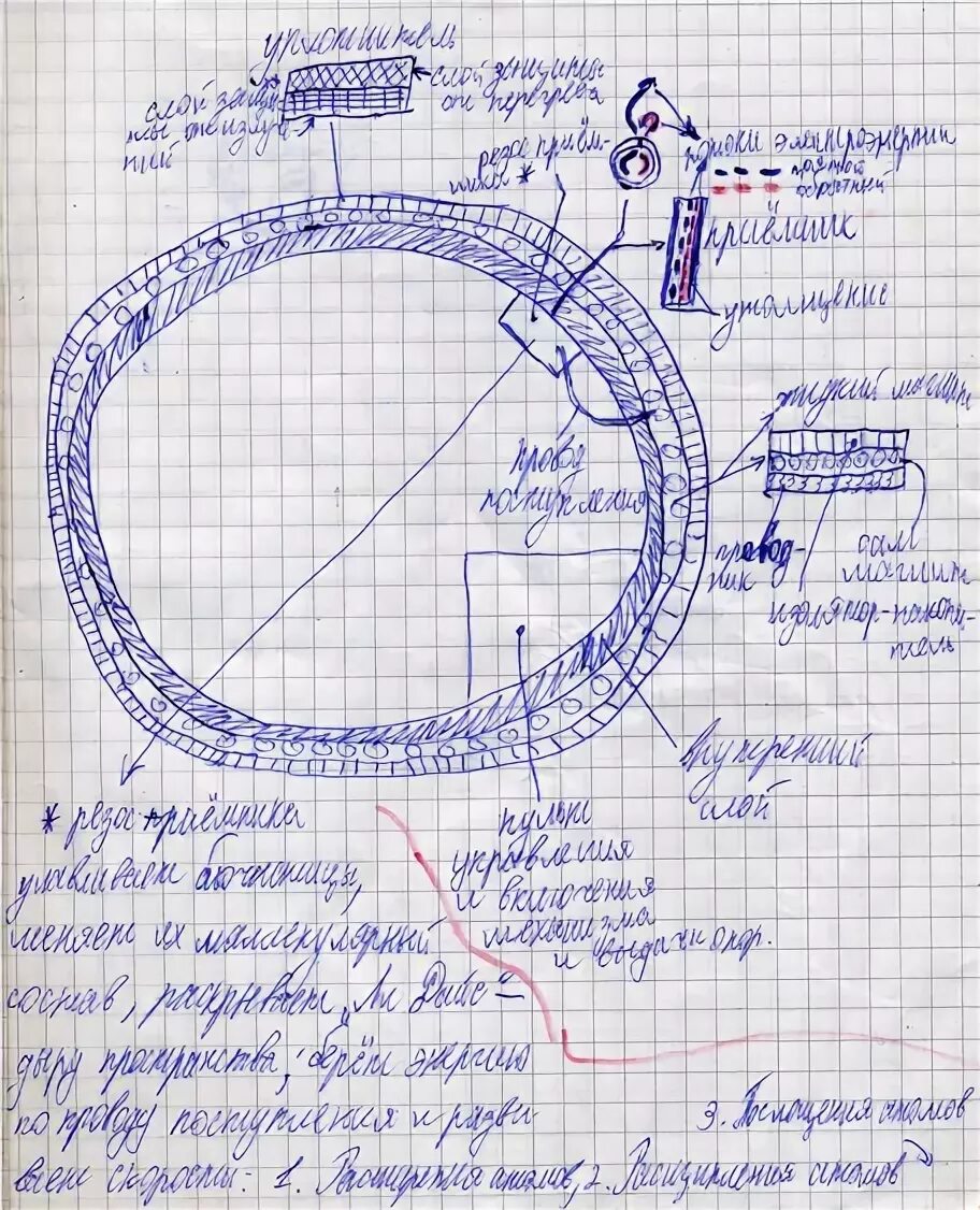 Чертежи машины времени настоящие Pin on retour vers le futur