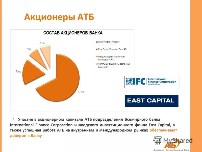 Работа акционера. Структура АТБ. Азиатско-Тихоокеанский банк структура. АТБ банк. Организационная структура АТБ банка.