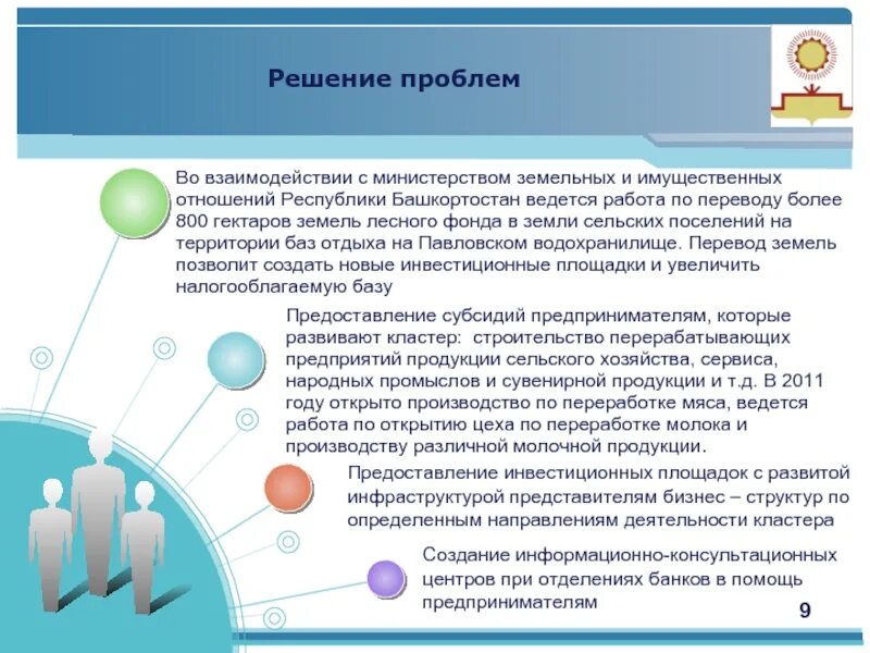 Сайт мзио рб. Инвестиционные площадки Республика Башкортостан. Структура земельно имущественного Республики Башкортостан. Министр земельных и имущественных отношений Республики Башкортостан. Правовая основа зем имущ отношений в Республике Башкортостан.