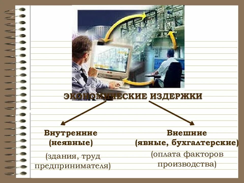 Фирма презентация 11 класс. Фирма в экономике 11 класс. Фирма в экономике презентация. Тема фирмы в экономике 11. Фирма в экономике видеоурок 11 класс.