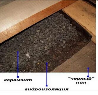 Вместо пола земля