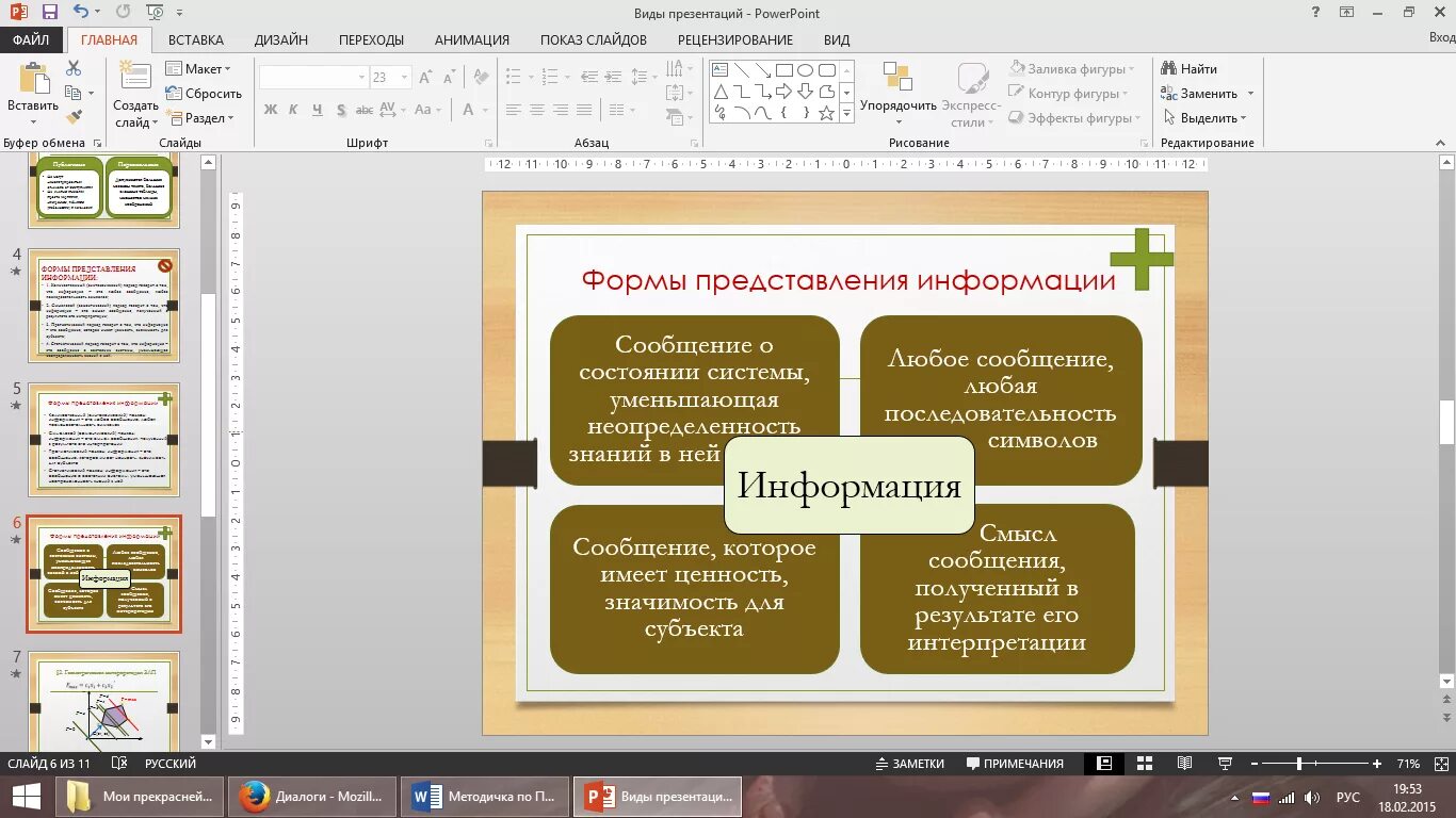 Как сделать красивую презентацию в powerpoint. Призы примеры. Примеры презентаций. Правильная презентация пример. Образец слайдов в POWERPOINT.