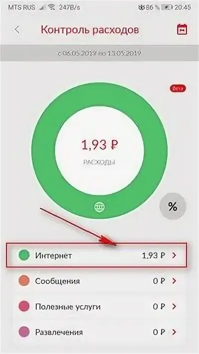 Мобильный интернет трафик 4. Контроль расходов юмор. Как отключить интернет за который по 6 рублей каждый день снимают.